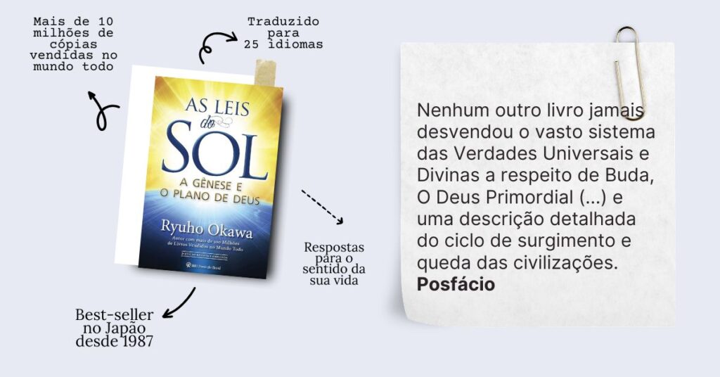 Promotional image for the book 'As Leis do SOL': the tilted cover with callouts about 10+ million copies sold worldwide, translated into 25 languages, and best-seller in Japan since 1987, plus a right-side quotation card.